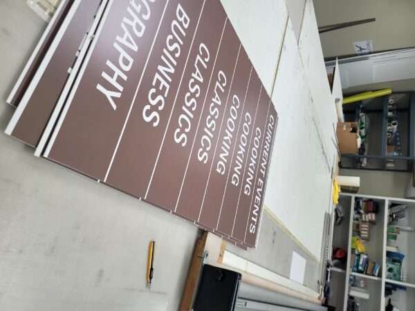 Signs made from PVC or Coroplast